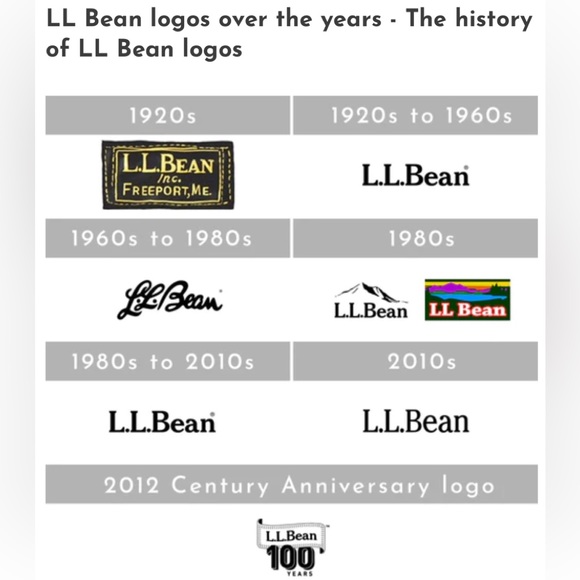 VTG LL BEAN Swim Bathing Suit Cover Up Beach Hood Pullover‎ Lightweight S - Picture 9 of 9